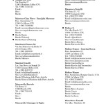 Index of the wineries